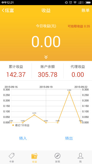 免費下載生活APP|店内 app開箱文|APP開箱王