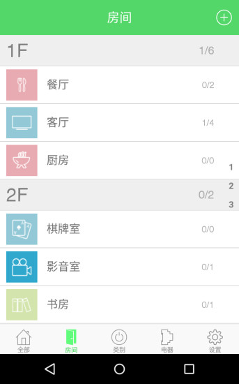 免費下載生活APP|智能家居 app開箱文|APP開箱王