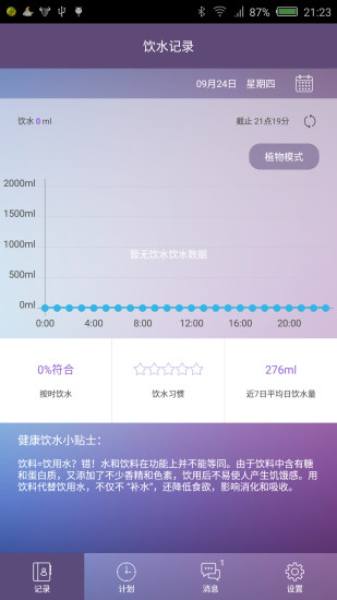 免費下載健康APP|喝水啦 app開箱文|APP開箱王