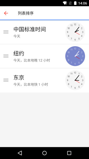 免費下載生活APP|世界时钟 app開箱文|APP開箱王