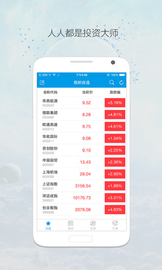 免費下載財經APP|投资大师 app開箱文|APP開箱王