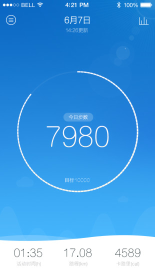 免費下載健康APP|贝健康 app開箱文|APP開箱王