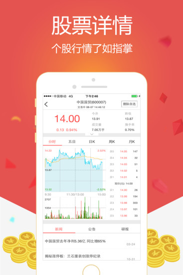 免費下載財經APP|趣炒股 app開箱文|APP開箱王