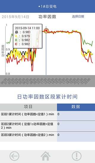 免費下載商業APP|电力掌中宝 app開箱文|APP開箱王