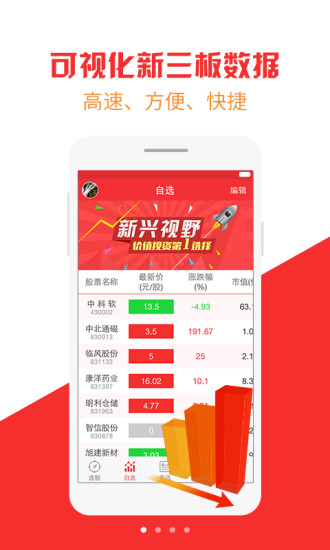 免費下載財經APP|新兴视野 app開箱文|APP開箱王