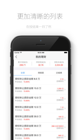 免費下載財經APP|银子铺 app開箱文|APP開箱王