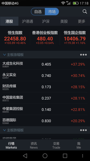 没关系是爱情啊app - 癮科技App