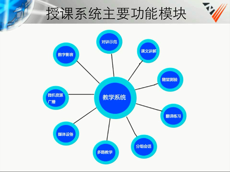 寶寶成長紀錄手冊 - APP試玩 - 傳說中的挨踢部門