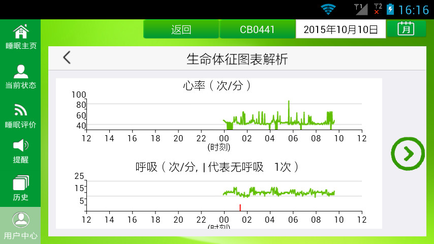 免費下載健康APP|中益睡眠管理 app開箱文|APP開箱王