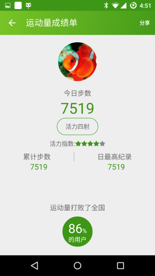 免費下載健康APP|吉印智能 app開箱文|APP開箱王