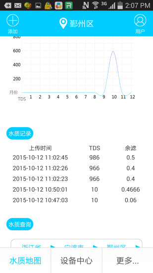 沁园净水管家