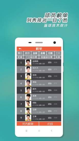 免費下載工具APP|篮球技术统计 app開箱文|APP開箱王