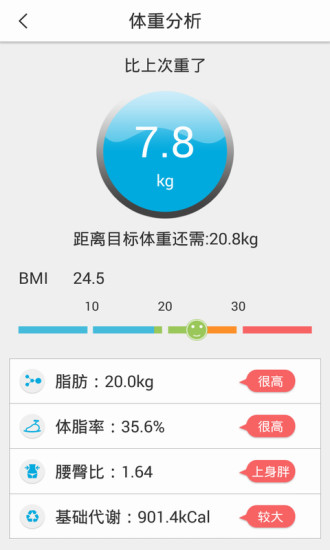 免費下載生活APP|捍康跑步 app開箱文|APP開箱王