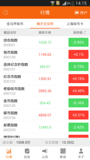 屏東基督教醫院- 屏基智慧型手機應用服務10月起開放下載 ...