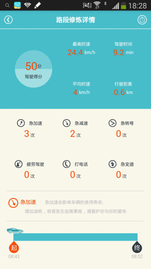 免費下載生活APP|中国好司机 app開箱文|APP開箱王