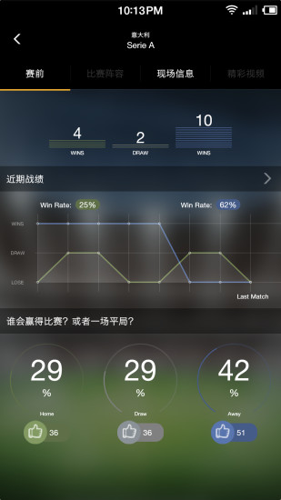 免費下載工具APP|ING足球比分 app開箱文|APP開箱王