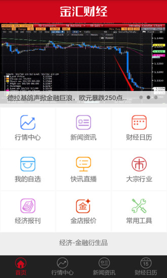 免費下載財經APP|金汇财经 app開箱文|APP開箱王