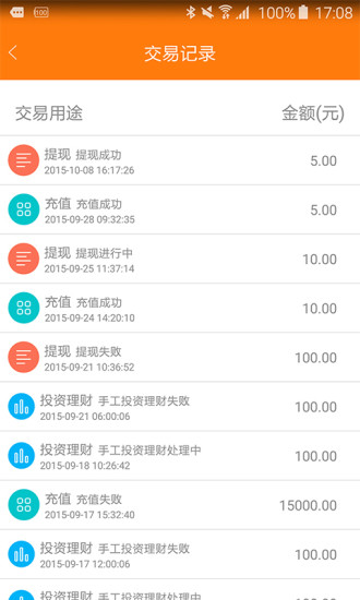 免費下載財經APP|汇中大金融 app開箱文|APP開箱王