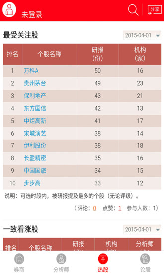 免費下載書籍APP|研报排行榜 app開箱文|APP開箱王