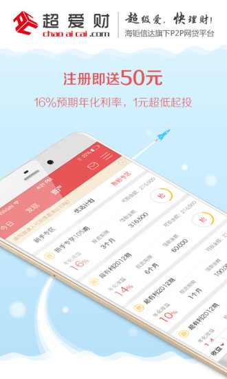 免費下載財經APP|超爱财 app開箱文|APP開箱王