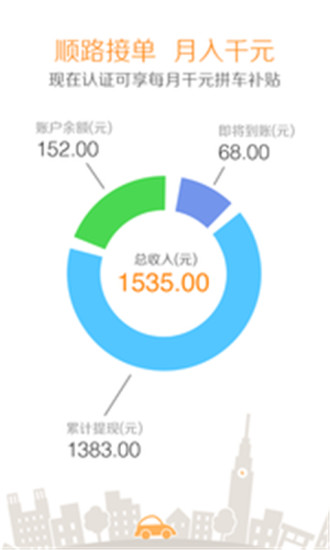 免費下載工具APP|嘀嗒 app開箱文|APP開箱王