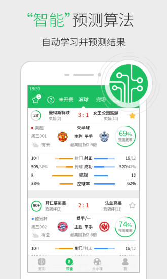 免費下載新聞APP|猎球预测 app開箱文|APP開箱王