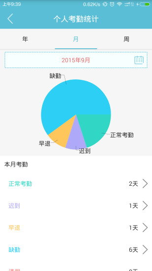 免費下載商業APP|掌芯 app開箱文|APP開箱王