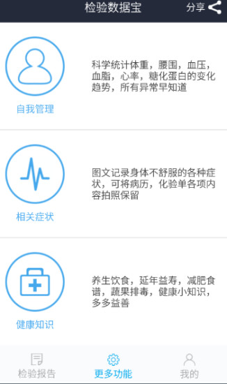 免費下載健康APP|检验数据宝 app開箱文|APP開箱王