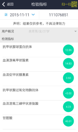 免費下載健康APP|检验数据宝 app開箱文|APP開箱王