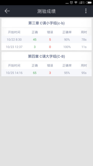 免費下載教育APP|识谱大师 app開箱文|APP開箱王