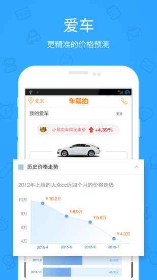 免費下載生活APP|车易拍二手车 app開箱文|APP開箱王