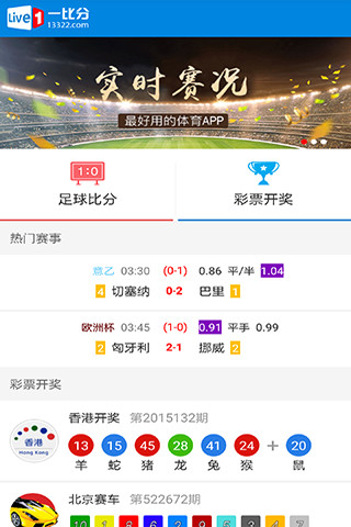 免費下載新聞APP|一比分 app開箱文|APP開箱王