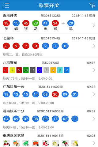 免費下載新聞APP|一比分 app開箱文|APP開箱王