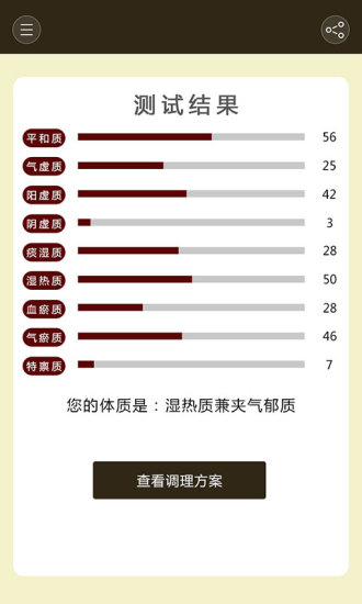 免費下載健康APP|中医体质辨识 app開箱文|APP開箱王