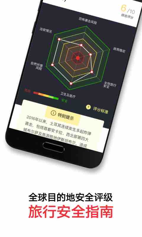 穷游锦囊 截图 5