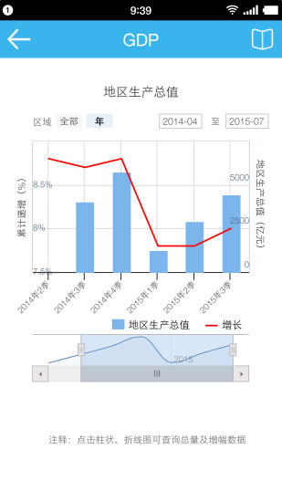 免費下載生活APP|数据济南 app開箱文|APP開箱王