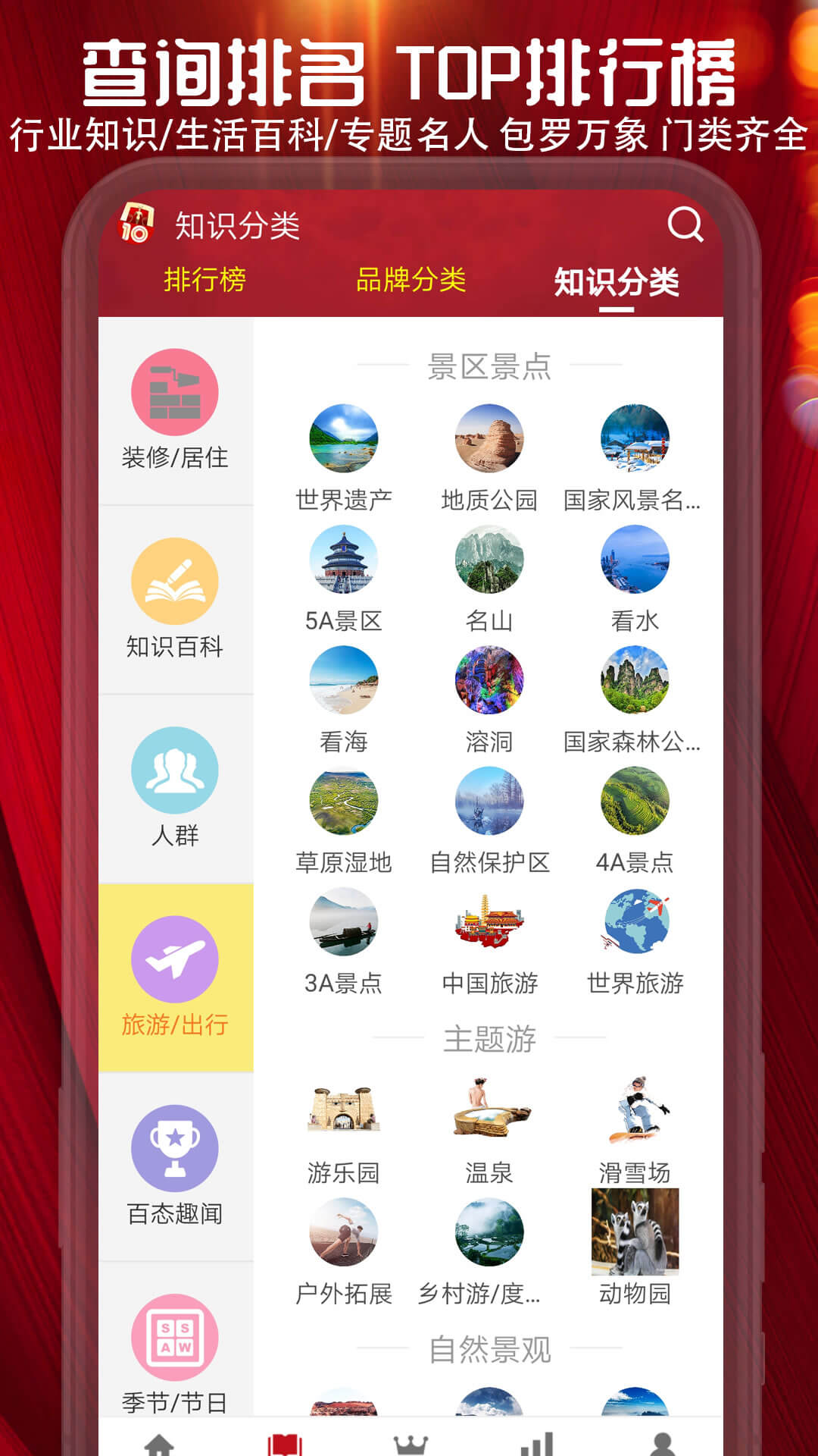 十大品牌CNPP 截图 5