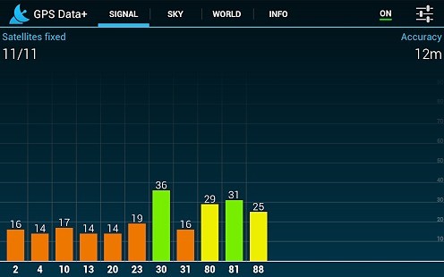 Clima e Temperatura Mocambique - Rockapproll