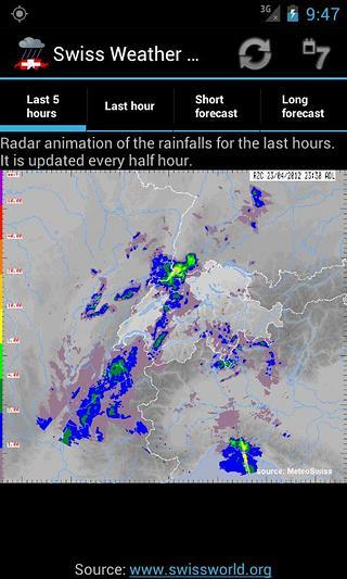 Swiss Weather Radar