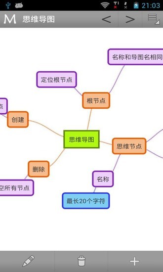 我對於孩子長高的看法與建議 - 中興日報