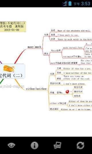 免費下載教育APP|图解高中英语语法 app開箱文|APP開箱王