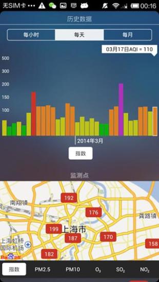 【免費旅遊App】空气污染指数-APP點子