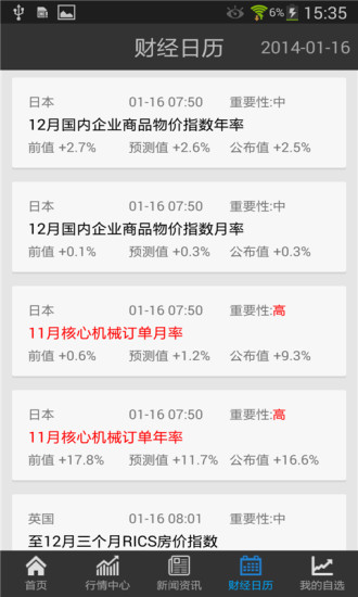 【免費財經App】汇通外汇行情软件-APP點子