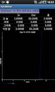 droided media tank app是什麼 - 首頁 - 硬是要學