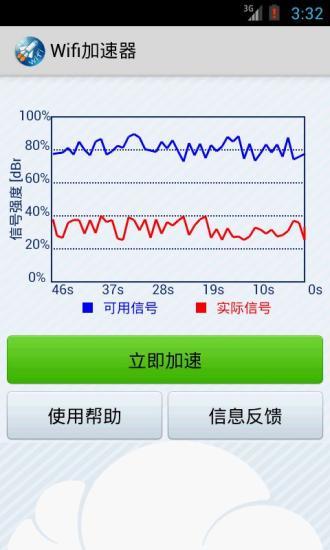 Wifi网络加速器