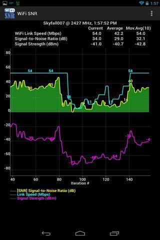 小米手機 (Android) - 紅米的3G訊號似乎有問題... - 手機討論區 - Mobile01