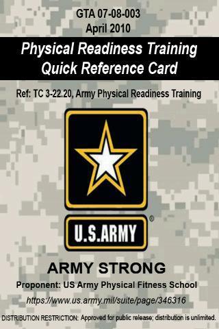 PRT Ref Card