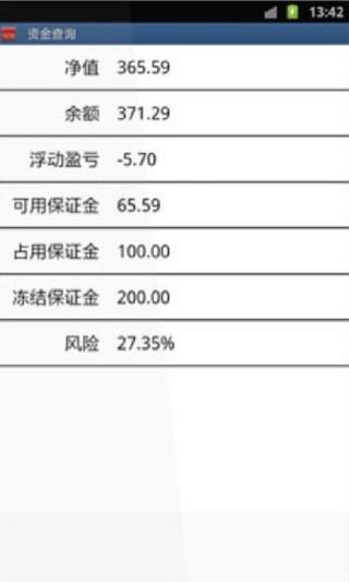 免費下載財經APP|富格林贵金属/黄金投资交易平台 app開箱文|APP開箱王