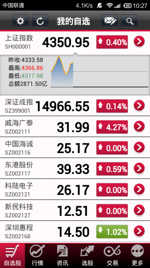 同信证券手机版