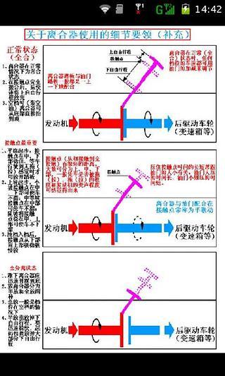 行车安全必看驾驶技巧图解